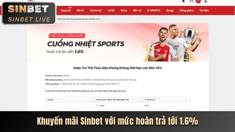Khuyến mãi nạp đầu lên đến 100% cho game bắn cá